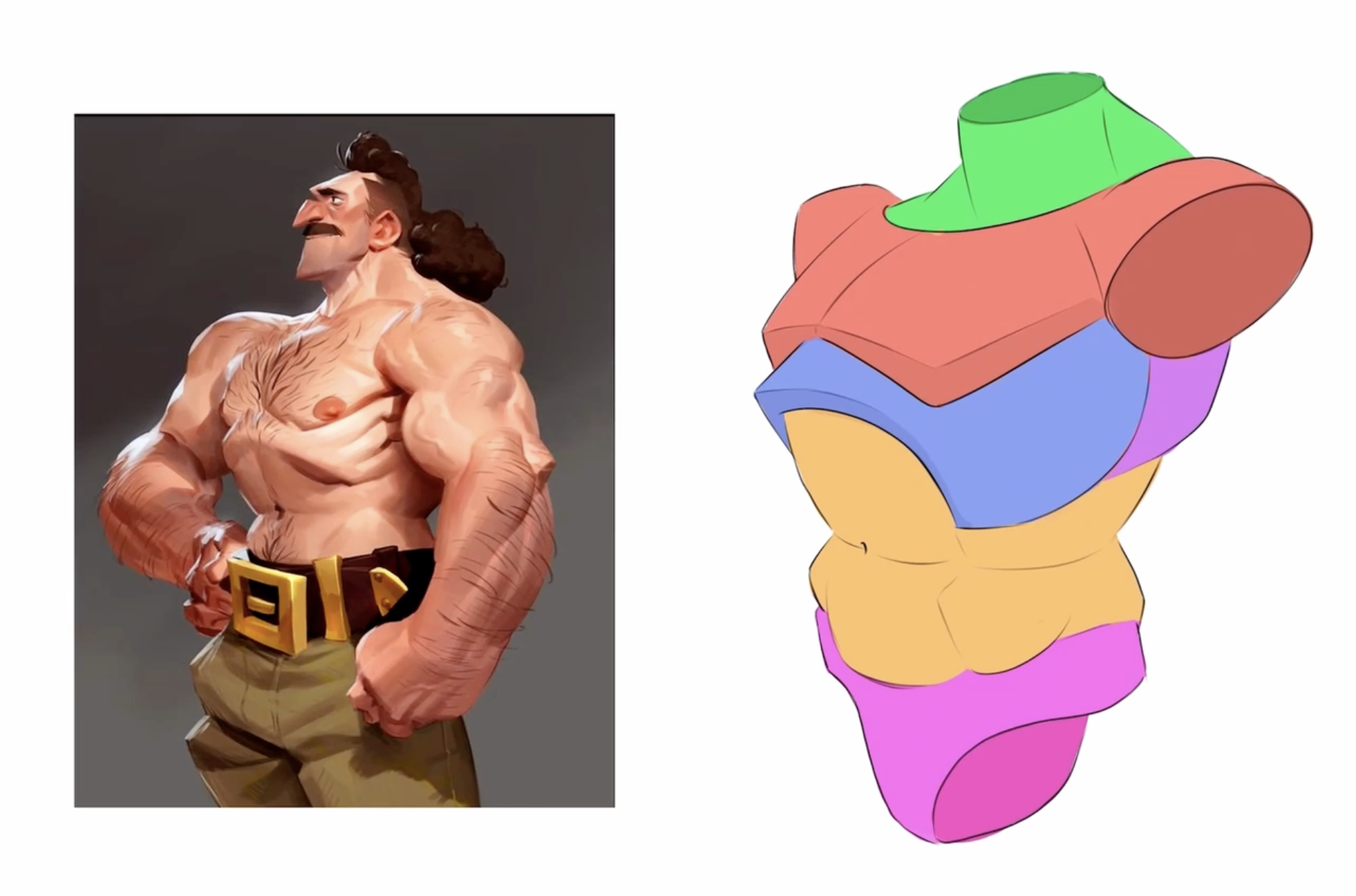 Manipulating forms to emulate our favourite artists is a shortcut to becoming a professional artist in record time.